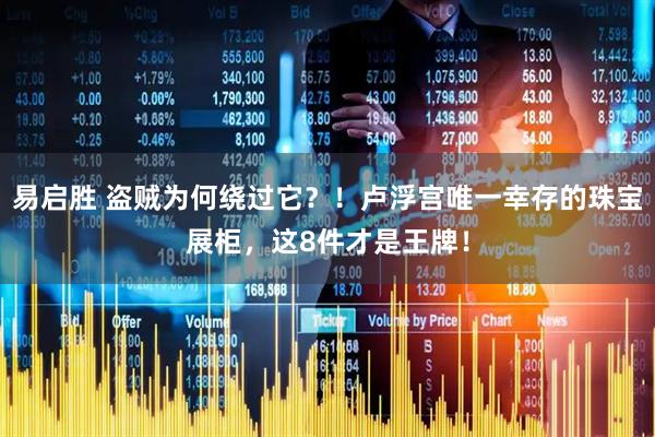 易启胜 盗贼为何绕过它？！卢浮宫唯一幸存的珠宝展柜，这8件才是王牌！